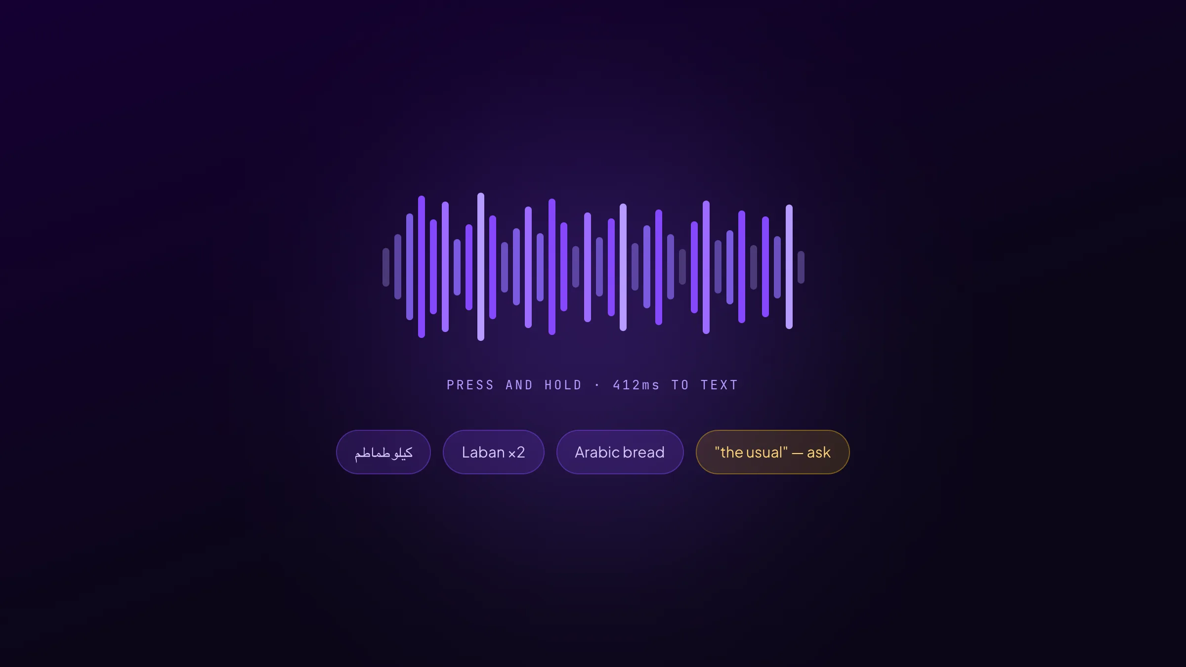 A voice order waveform resolved into basket items