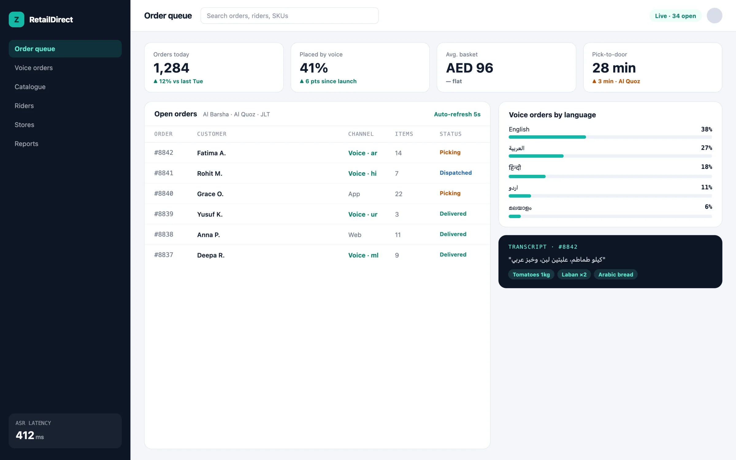 RetailDirect order queue — desktop
